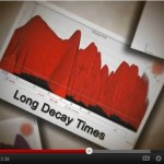 Permalink to: Bass Traps and Understanding Low Frequencies Bass Traps Understanding Low Frequencies
