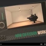 Permalink to: Video: How Diffusion Works How Diffusion Works